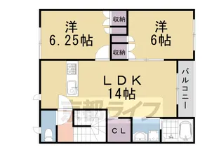 エミネンス亀岡E棟【201号室】の間取り