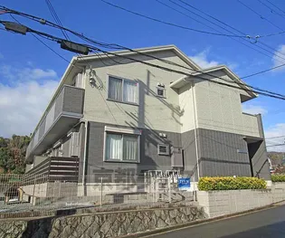 ビューハイツCの画像