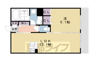 1LDKの間取り画像