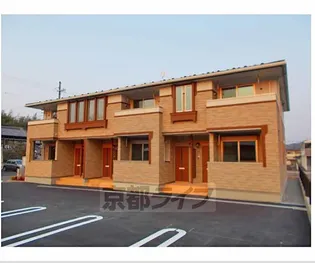 マグノーリア横田Ⅲ【1階】の外観