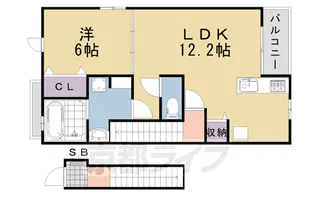 京 RANZAN【2階】の間取り
