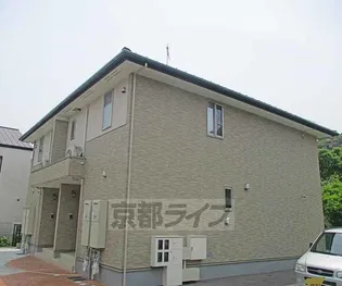 京 RANZANの画像