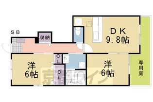 ラフレシール野口【102号室】の間取り