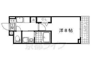 MIKARIN【2階】の間取り