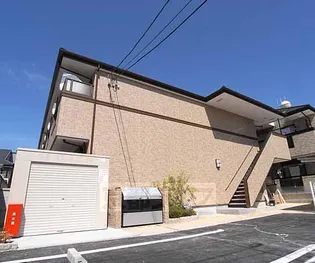 カーサ フォルビート【1階】の外観