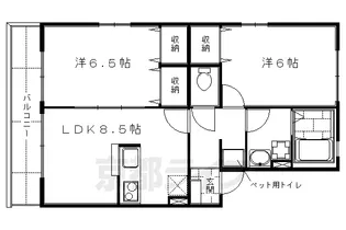 ヴィラカナル【201号室】の間取り