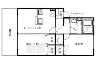 ヴィラカナル【1階】の間取り