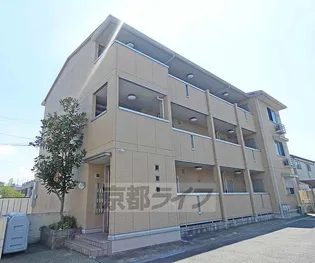 ヴィクトワール【1階】の外観