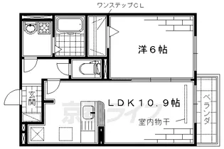 1LDKの間取り画像