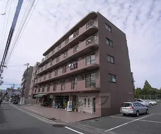 米市館【5階】の外観