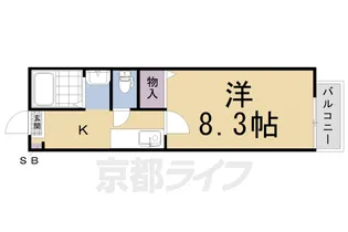 グランシードサカイ【2階】の間取り