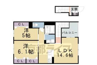 コンフォート・カノン【201号室】の間取り