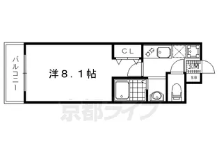 KCCフラット鞍馬口【207号室】の間取り