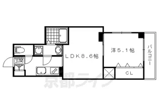 ラス・パルマス京都円町【101号室】の間取り