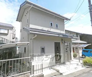 ハウス西馬場Ⅱの画像