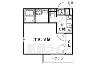 ナイスデイズ鞍馬口【201号室】の間取り