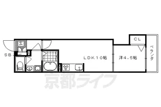 JMメゾン御所西【202号室】の間取り