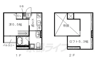 LOTUS Kitayama St.【201号室】の間取り