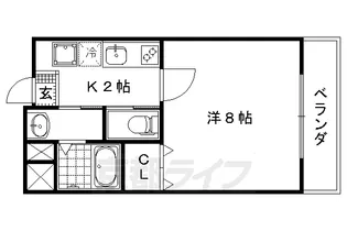 フラッティ御薗橋西【1階】の間取り