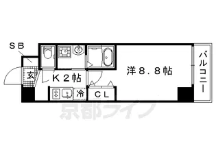 ESCASA京都西陣【207号室】の間取り