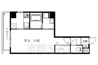 蔦館北白川【201号室】の間取り