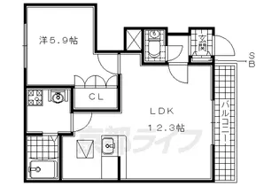 京都府城陽市寺田【アパート】の間取り