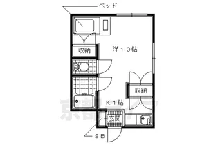 京都府城陽市平川【マンション】の間取り