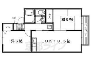 ヴィラ塚ノ木Ⅰ号館【103号室】の間取り