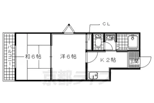 ハイツ山本【3号室】の間取り