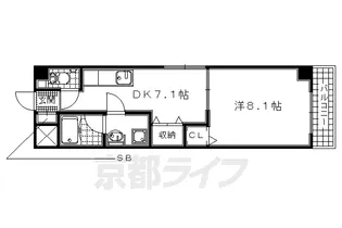 ラ・ペルルエスト【1階】の間取り