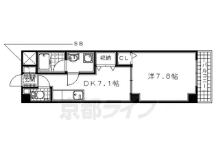 ラ・ペルルエスト【106号室】の間取り
