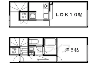 レオネクストファースト【108号室】の間取り