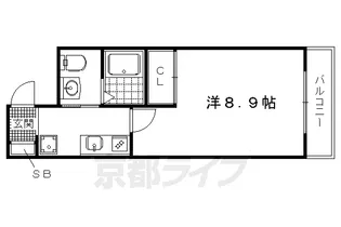 シエルコート浄土寺【207号室】の間取り
