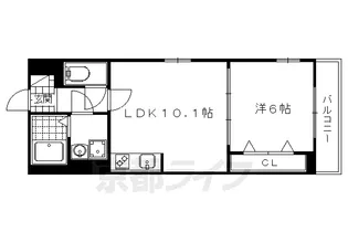めぞん北山Ⅱ【2階】の間取り