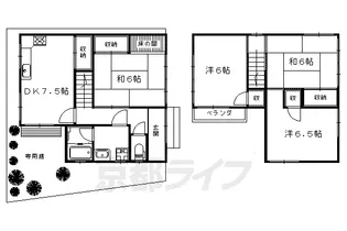 京都府京都市左京区上高野沢淵町【一戸建】の間取り