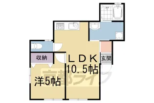 パンテュール【101号室】の間取り