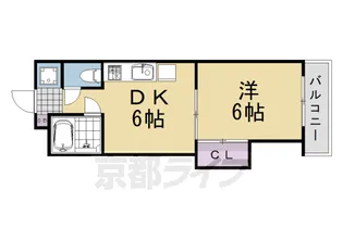 Nフラットファミリアール【206号室】の間取り