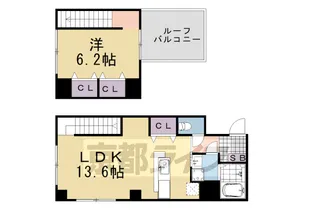 ベル・アビタシオン【401号室】の間取り