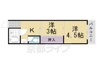 Nハウス【E号室】の間取り
