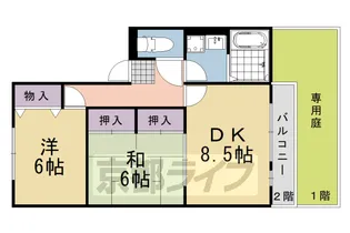 エーデルハイム千代川A棟【1階】の間取り