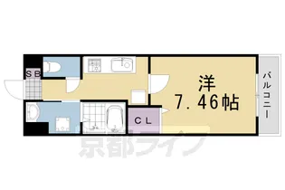 リバーストン【2階】の間取り