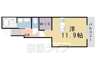 テオーリア小川Ⅰ【1階】の間取り