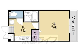 エトワール クレールⅠ【3階】の間取り