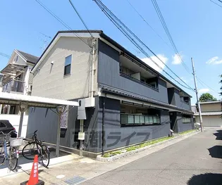 ジュネス モデルヌ【1階】の外観