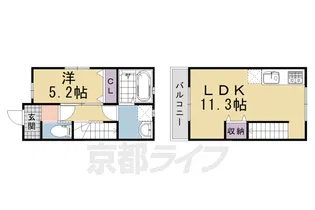 優伽Ⅴ【B号室】の間取り