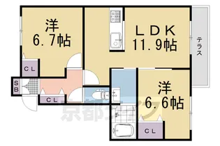 ハープアベニュー鶏冠井【1階】の間取り