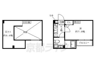 CASA久世【1階】の間取り