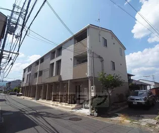 サニーレジデンス【1階】の外観