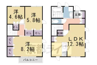 エルメゾン南うぐいす台【102号室】の間取り