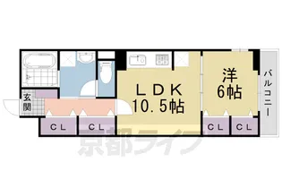 フラン シュシュ【1階】の間取り